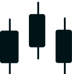 derivatives