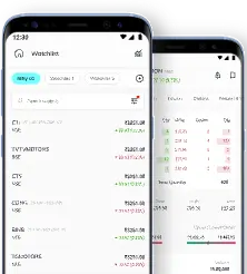 Invest in Share Market