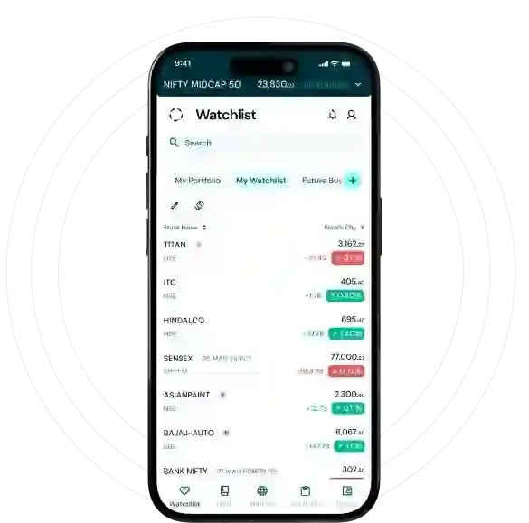 Torus Digital Web Trading Platform