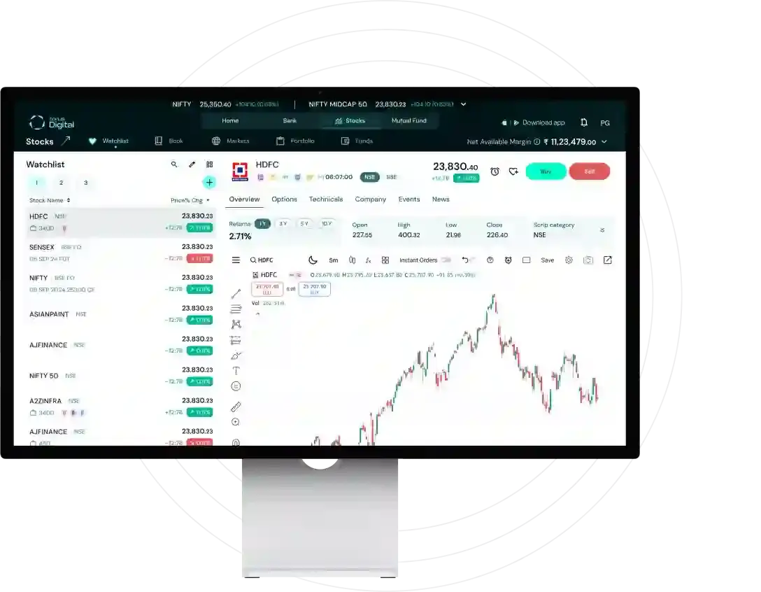 Torus Digital Web Trading Platform