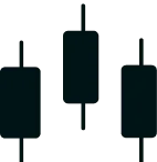 derivatives